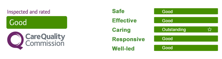 Image of Honeycomb Care’s rating from Care Quality Commission. Rated “outstanding” for their caring services.